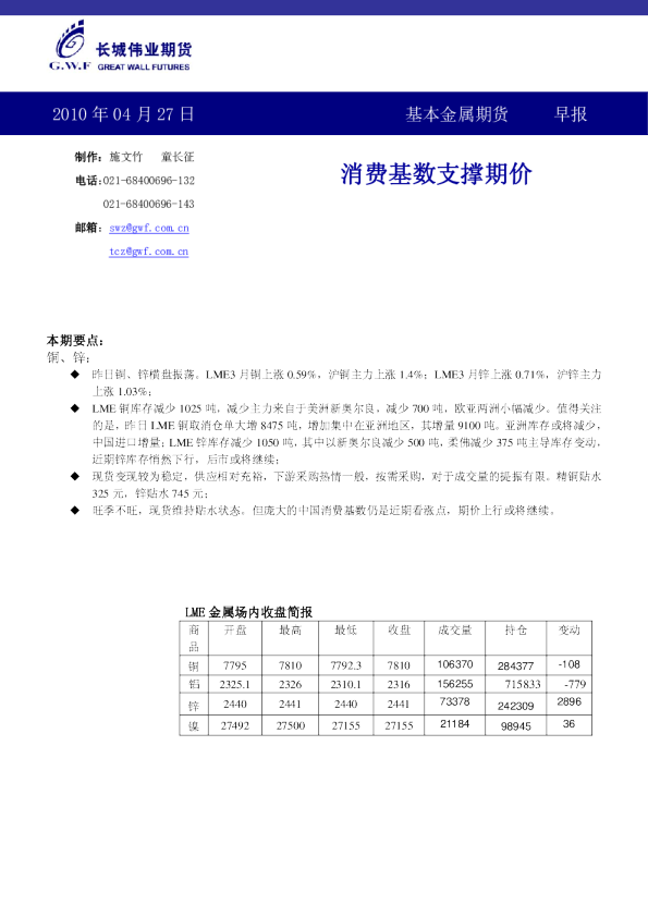 长城伟业基本金属期货早报