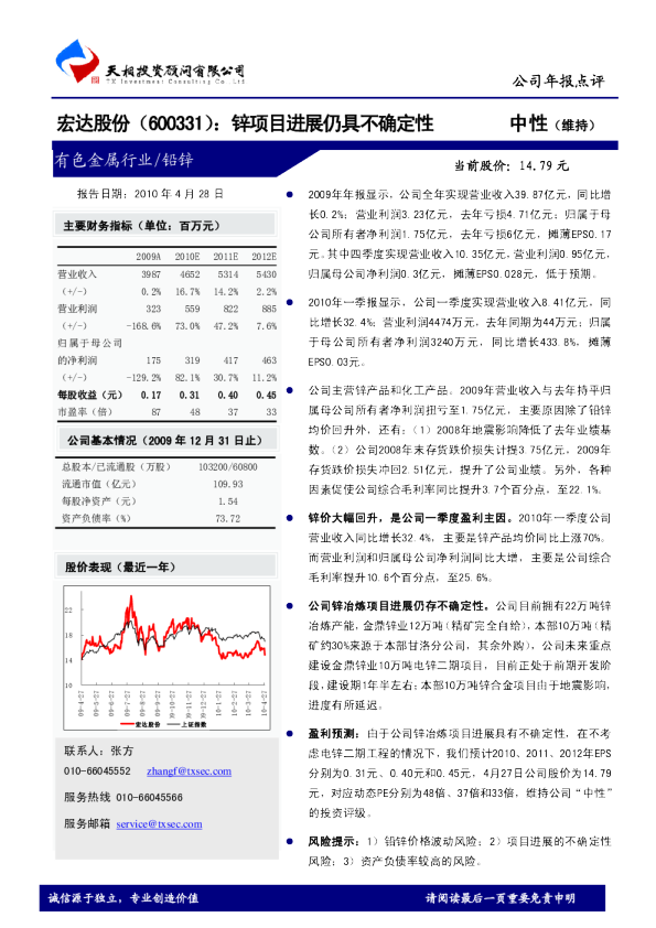 锌项目进展仍具不确定性