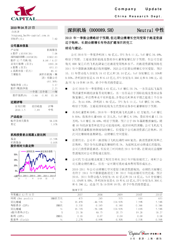 2010年一季报业绩略好于预期,但近期业绩增长空间受限于跑道资源近于饱和,长期业绩增长有待改扩建项目的完工