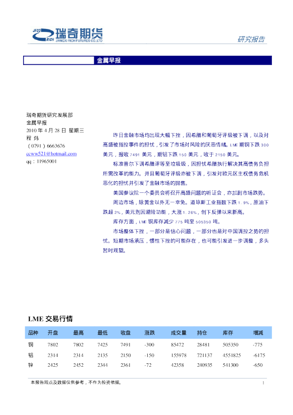 瑞奇期货金属早报