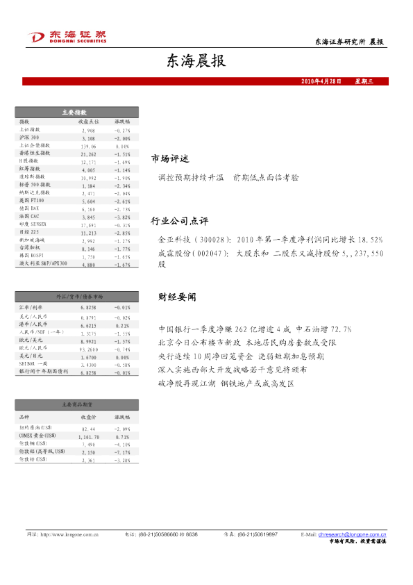 东海证券东海晨报