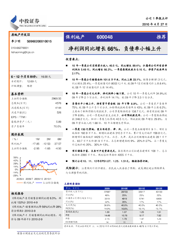 净利润同比大涨66%,负债率小幅上升