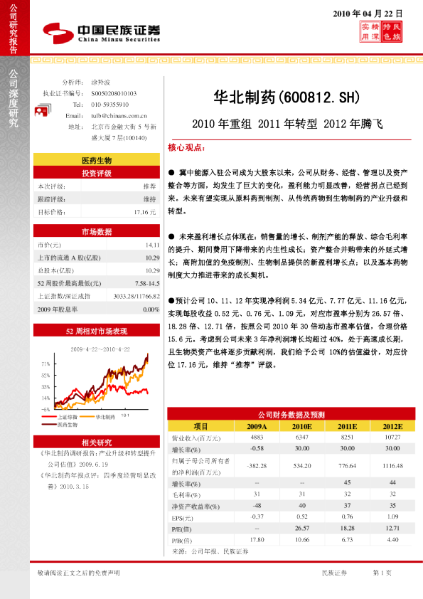 2010年重组，2011年转型，2012年腾飞