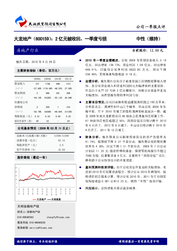 2亿元被收回，一季度亏损