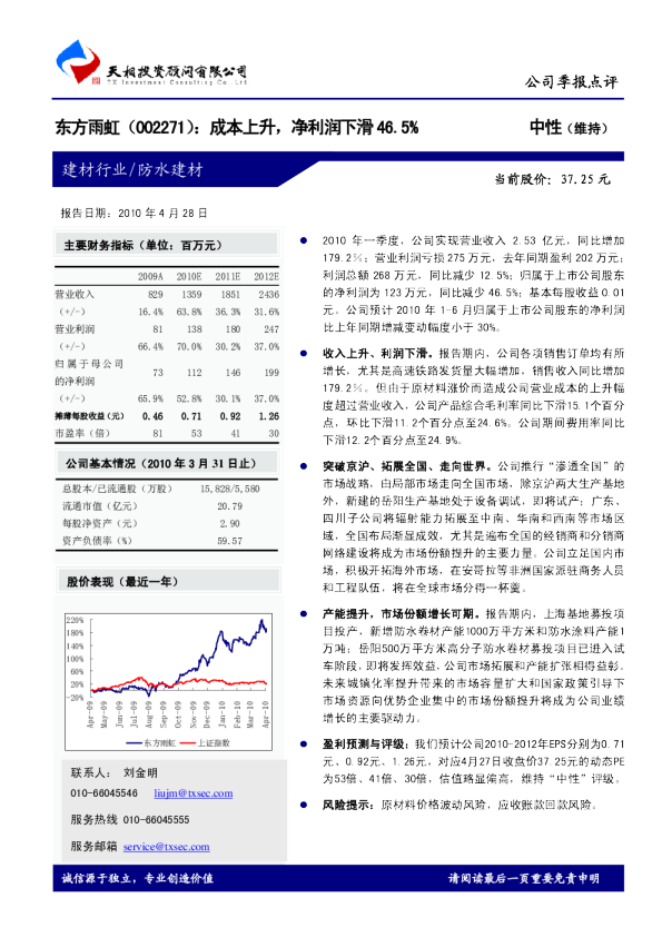 成本上升，净利润下滑46。5％