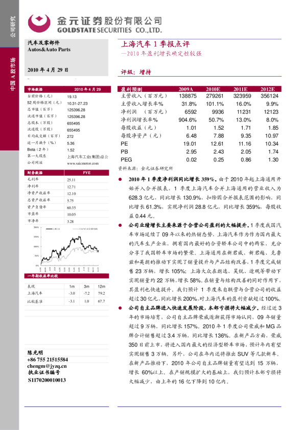 上海汽车：2010年盈利增长确定性较强
