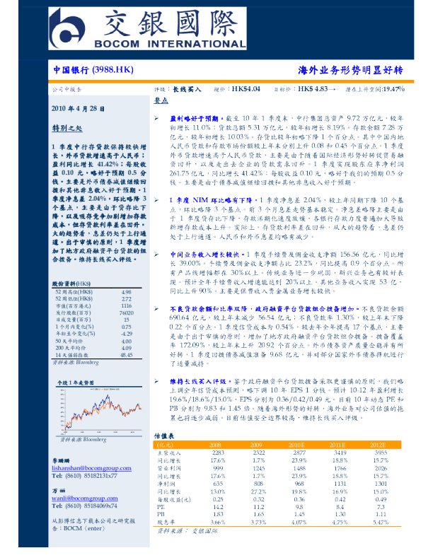 海外业务形势明显好转
