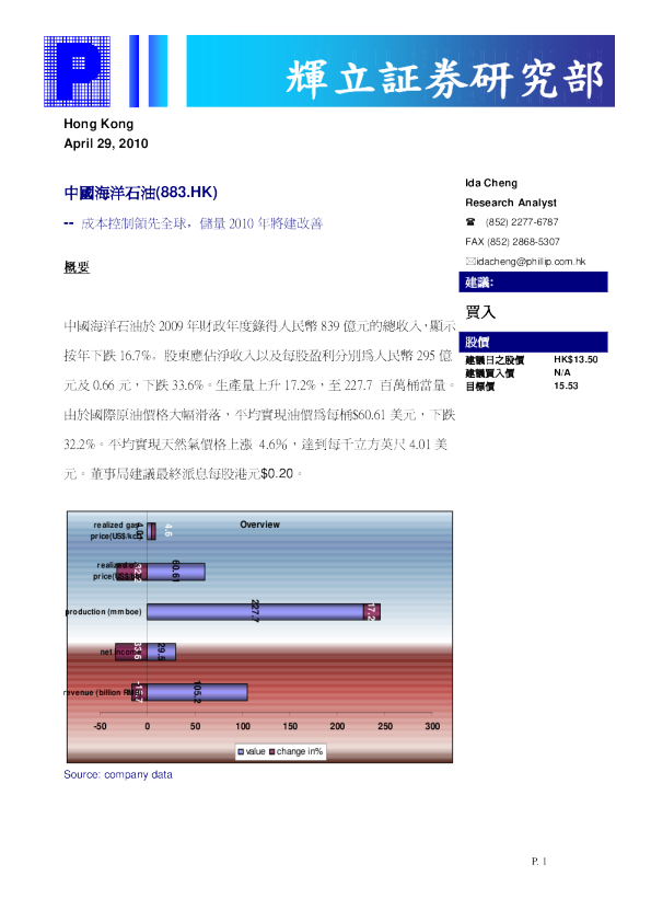 中海油(00883)：成本控制领先全球,储量2010年将建改善