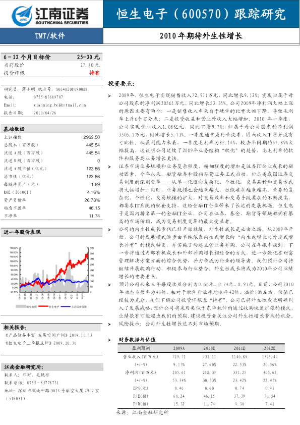 2010年期待外生性增长