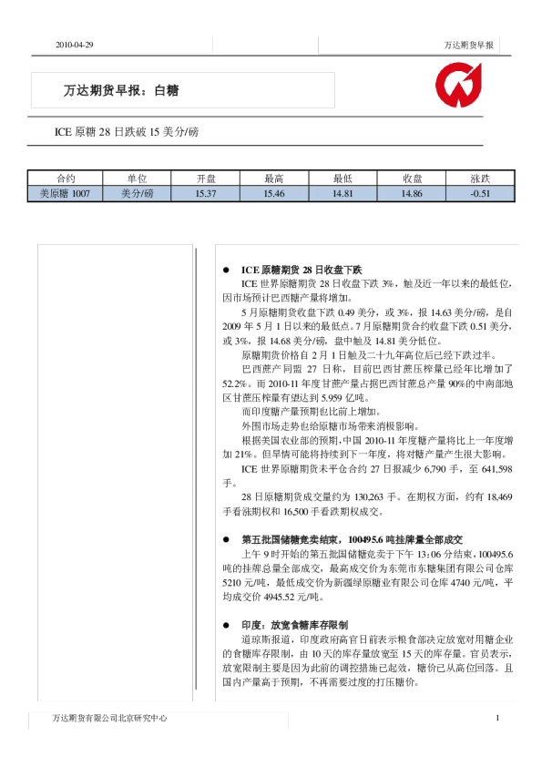 万达期货早报：白糖