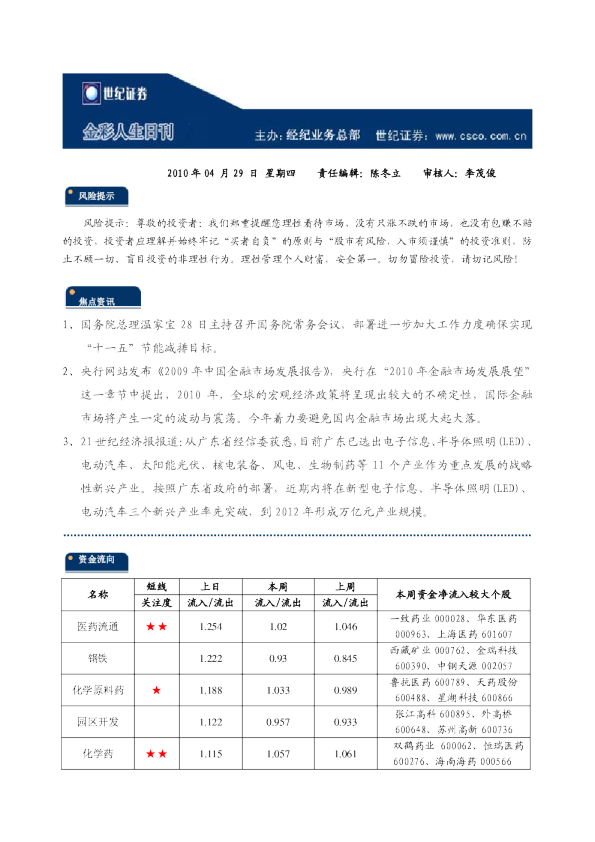 世纪证券金彩人生日刊
