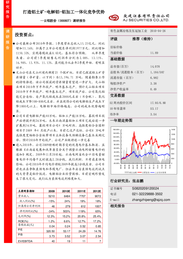 打造铝土矿-电解铝-铝加工一体化竞争优势
