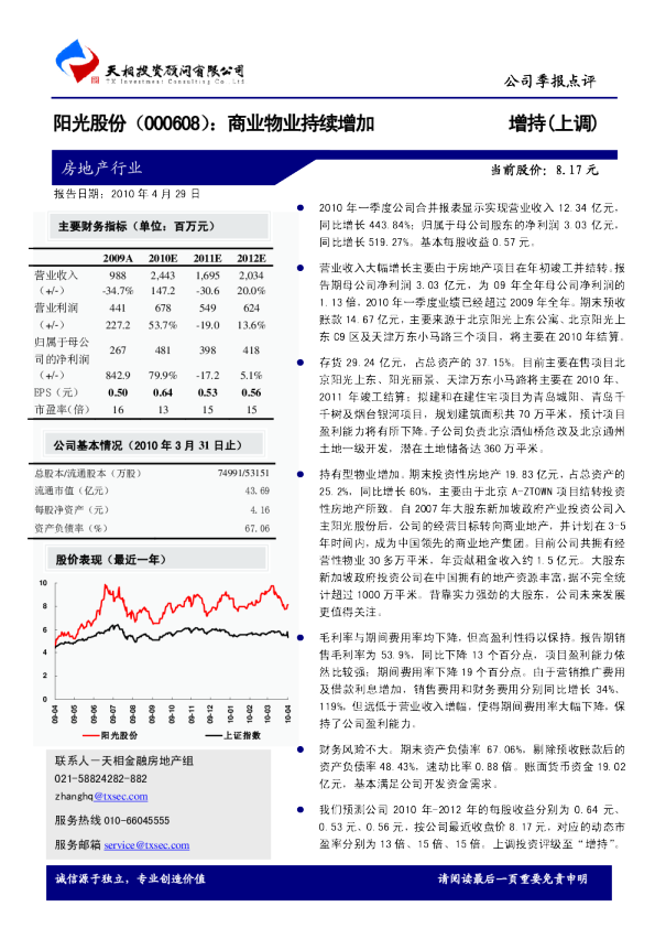 商业物业持续增加
