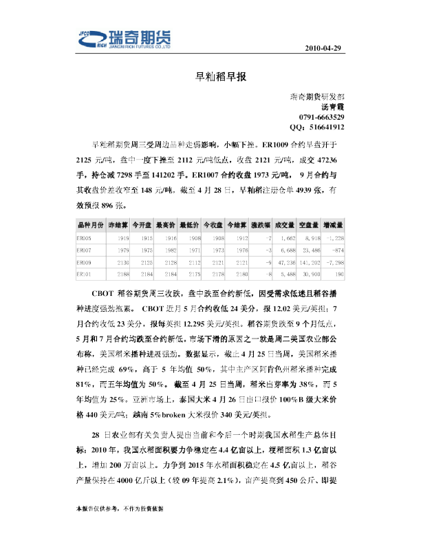 瑞奇期货早籼稻早报