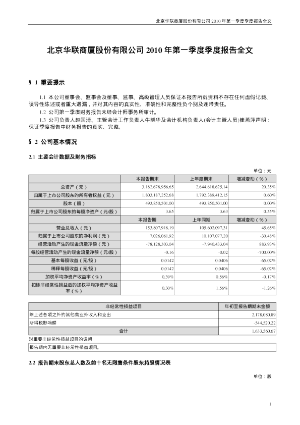 华联股份：2010年第一季度报告全文