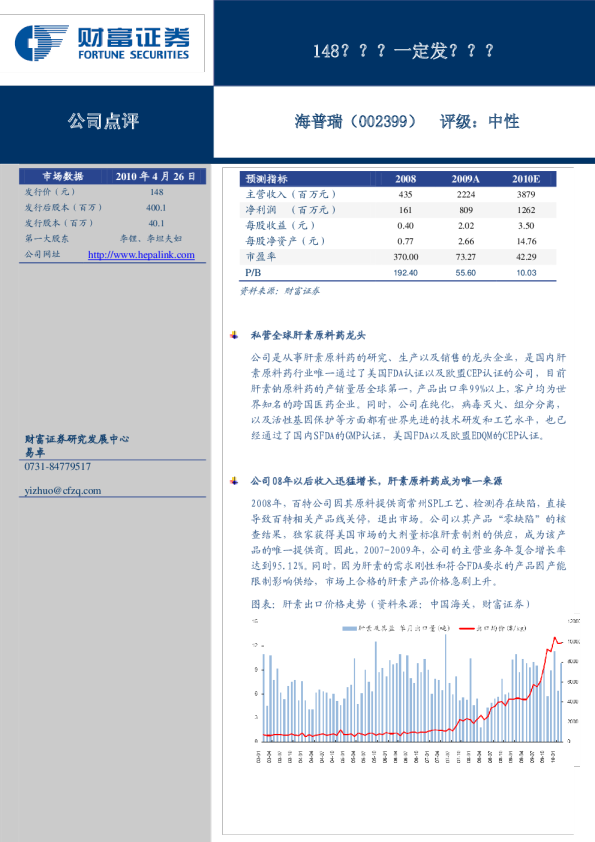 148?一定发?