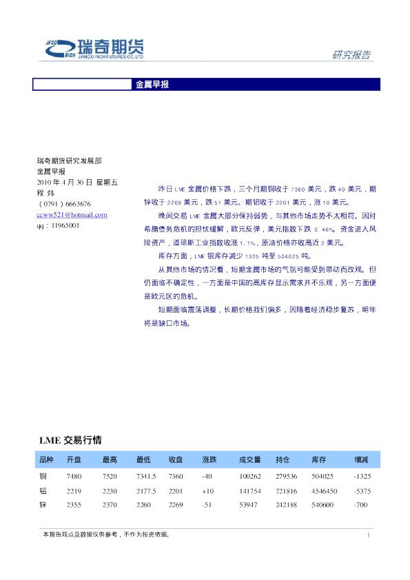 瑞奇期货金属早报