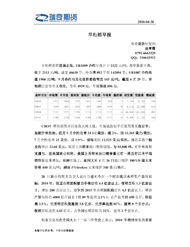 瑞奇期货早籼稻早报