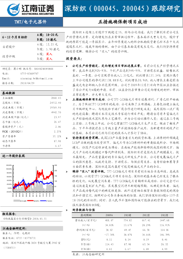 五措施确保新项目成功