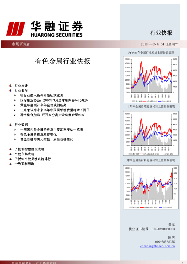 有色金属行业快报