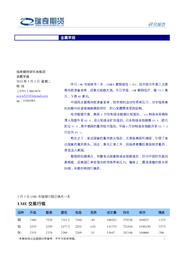 瑞奇期货金属早报