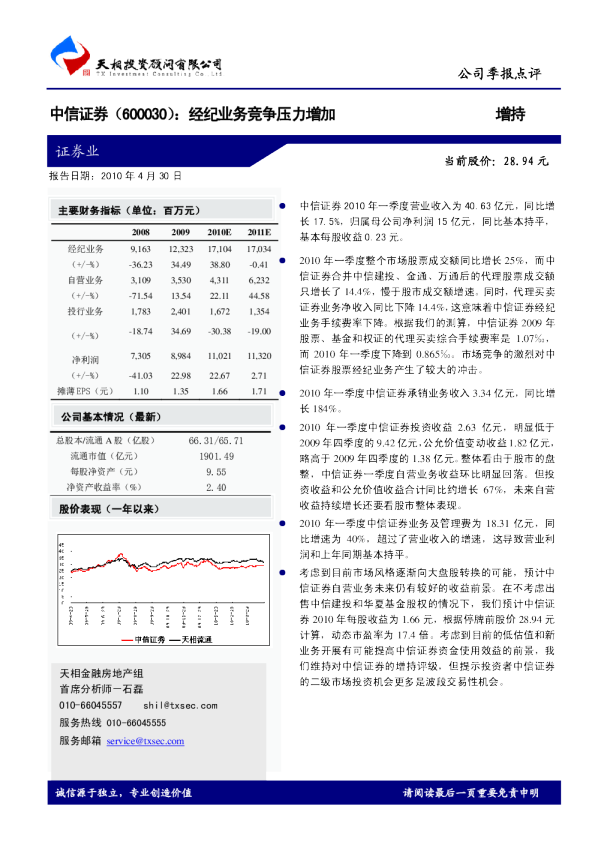 经纪业务竞争压力增加