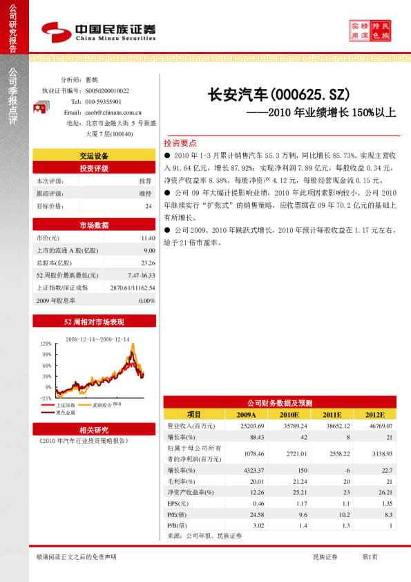 长安汽车：2010年业绩增长150％以上