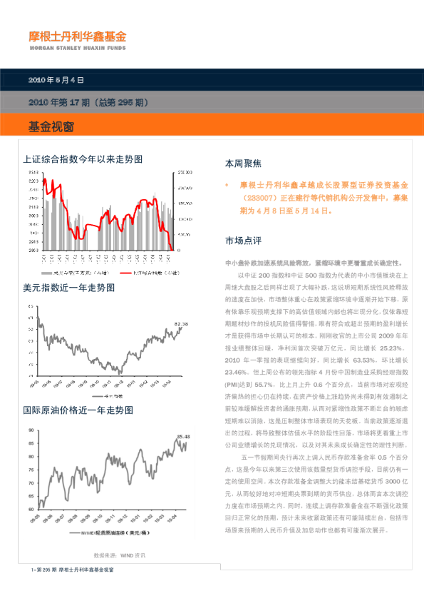 基金视窗(第295期)：紧缩环境中更看重成长确定性