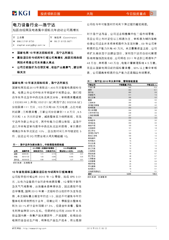 浩宁达：短距自组网及电表集中招标元年启动公司高增长