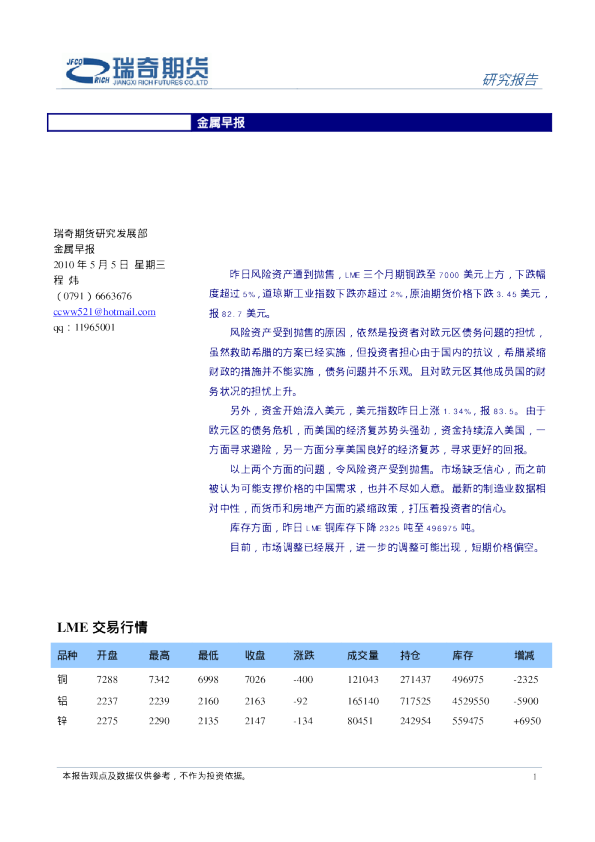 瑞奇期货金属早报