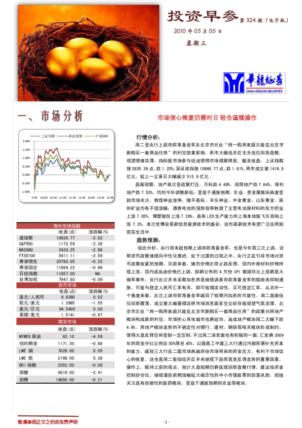 华龙证券投资早参