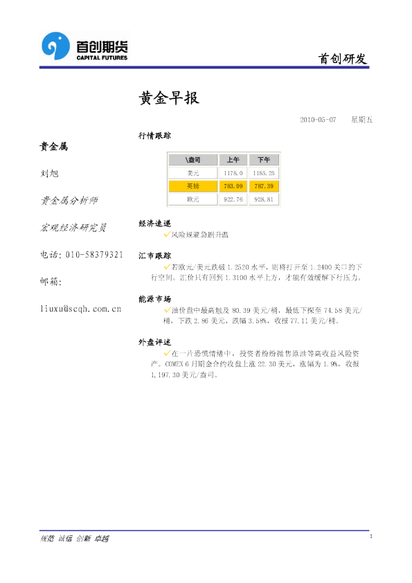 首创期货黄金早报
