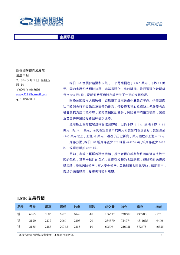 瑞奇期货金属早报
