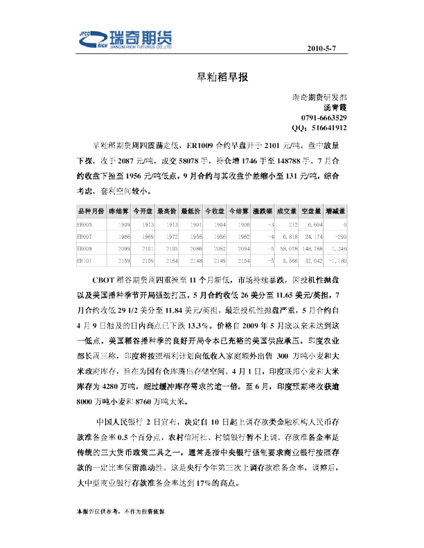 瑞奇期货早籼稻早报