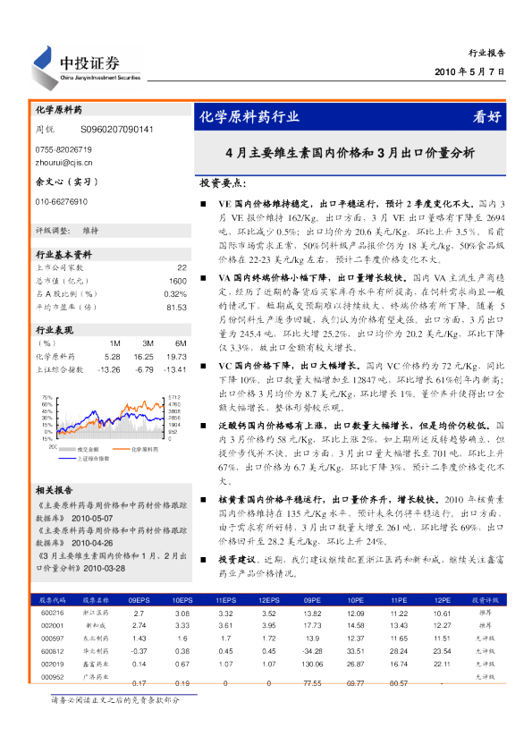 化学原料药行业：4月主要维生素国内价格和3月出口价量分析