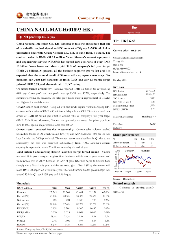 中材股份：一季度净利润同比增长157%