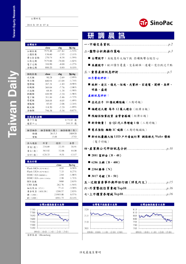 永丰金证券研调晨讯