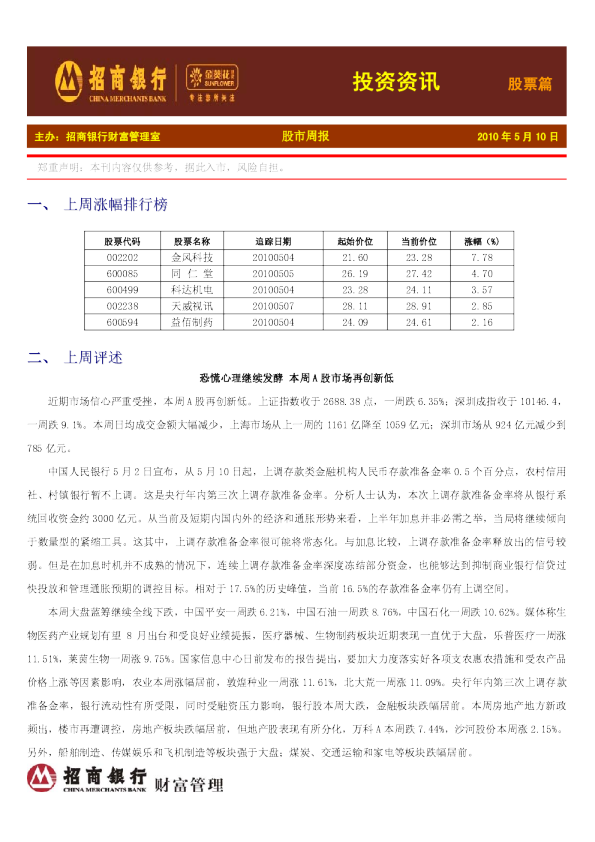 金葵花投资资讯股票篇