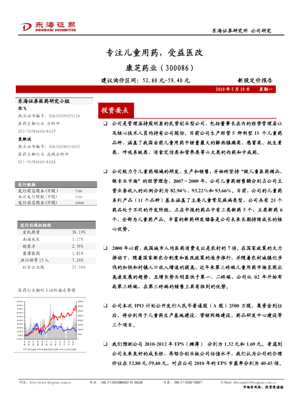专注儿童用药，受益医改