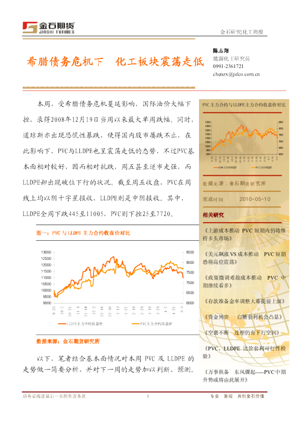 金石期货化工周报：希腊债务危机下,化工板块震荡走低