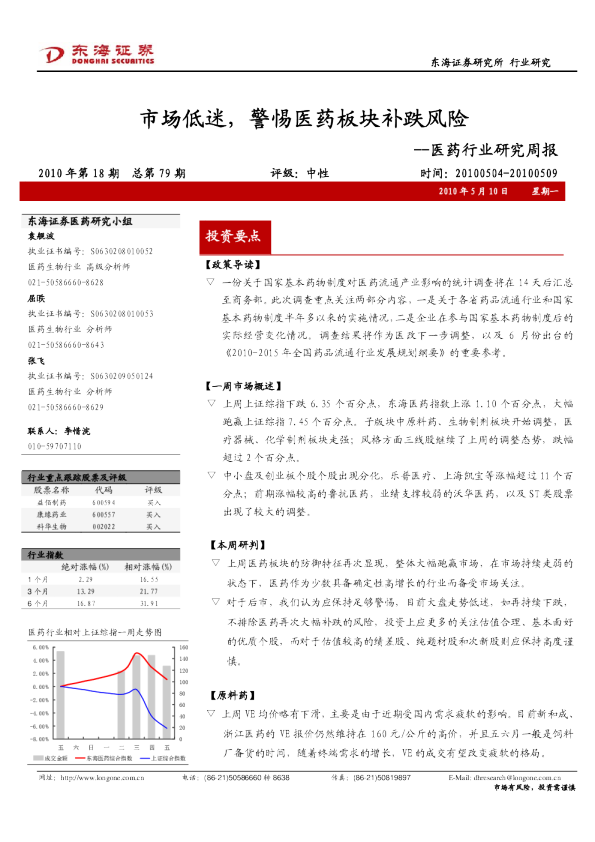 医药行业研究周报：市场低迷,警惕医药板块补跌风险
