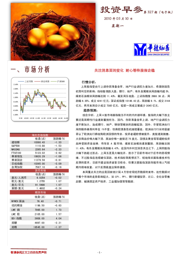 华龙证券投资早参