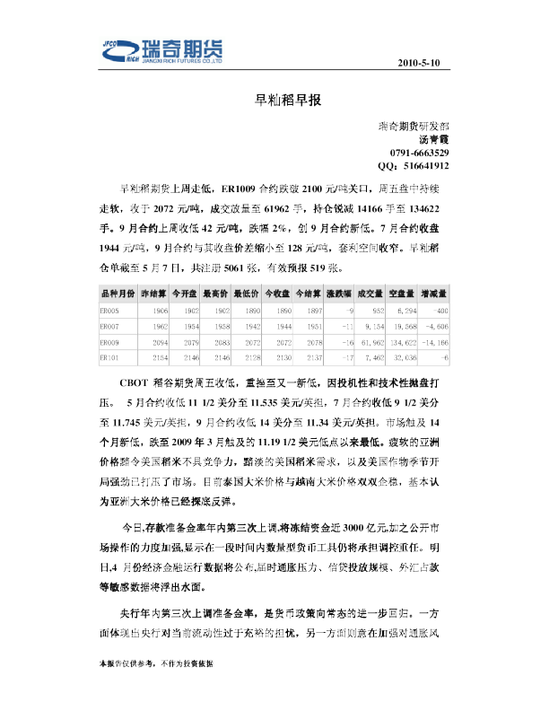 瑞奇期货早籼稻早报