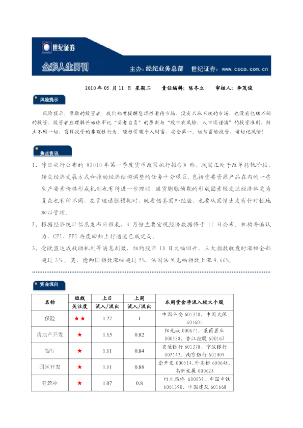 世纪证券金彩人生日刊
