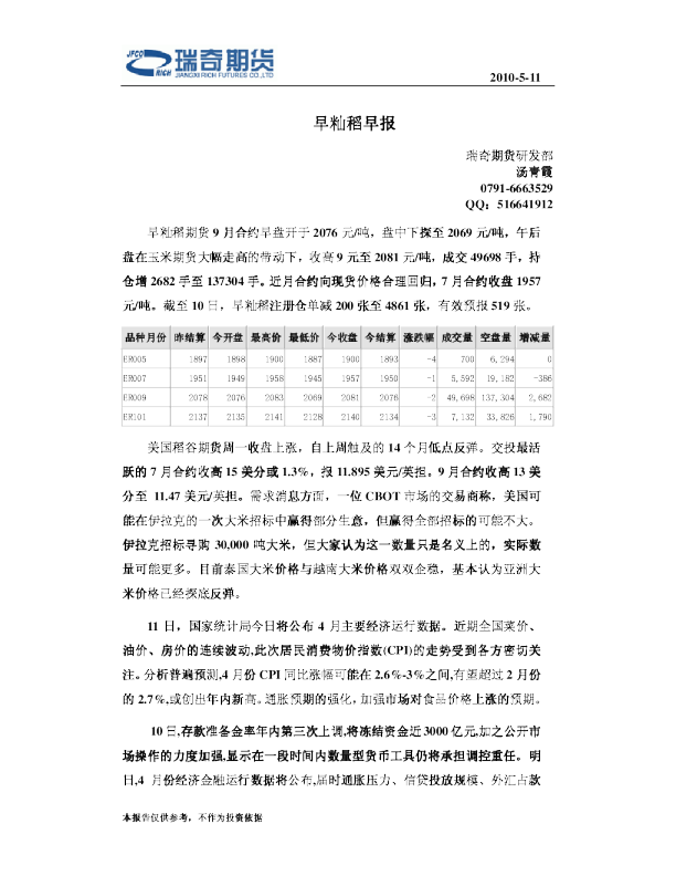 瑞奇期货早籼稻早报