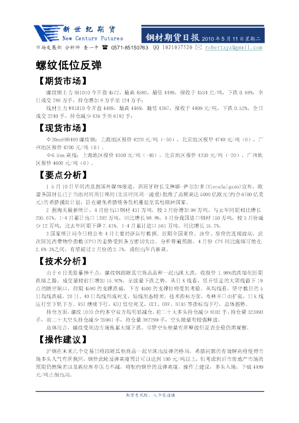 新世纪期货钢材期货日报