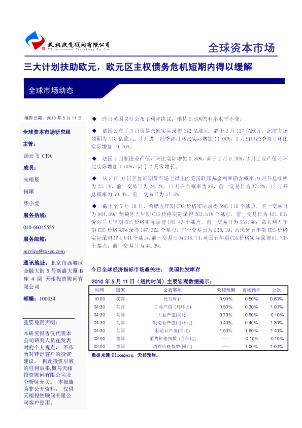 三大计划扶助欧元,欧元区主权债务危机短期内得以缓解