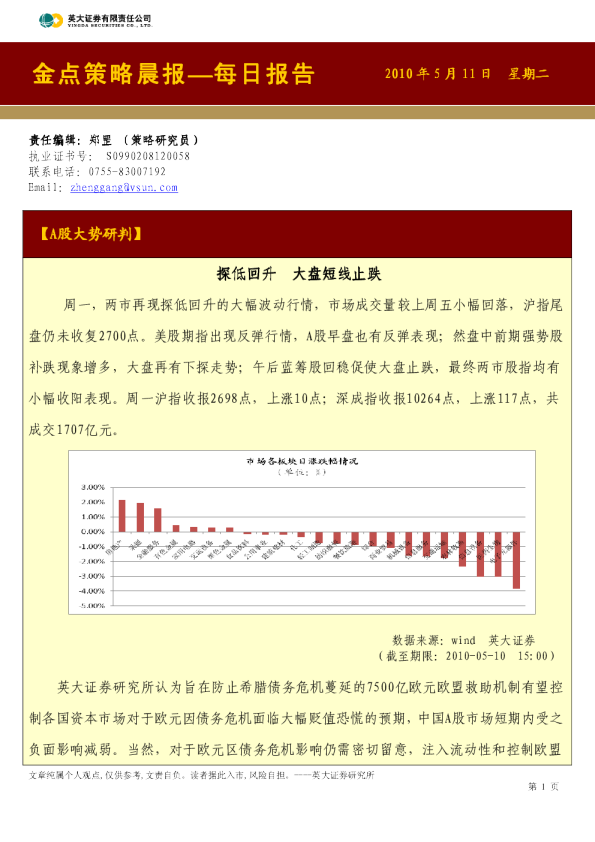 英大证券金点策略晨报