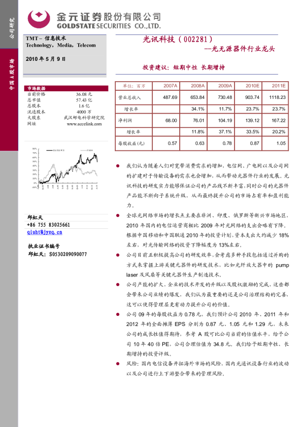 光无源器件行业龙头