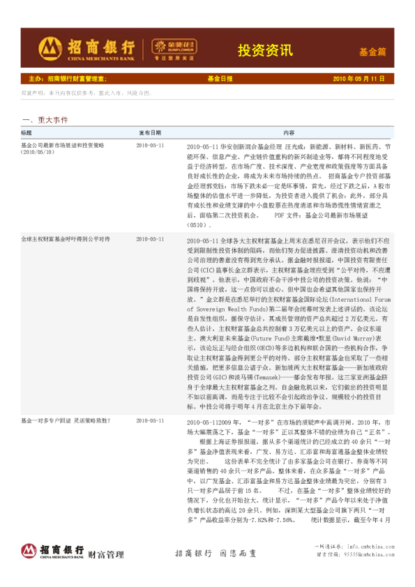 金葵花投资资讯基金篇